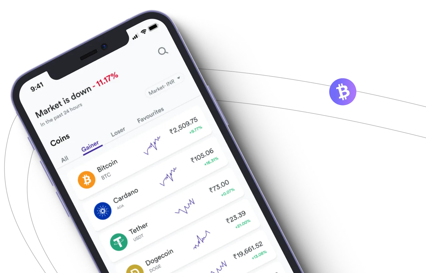 Immediate Future - Take advantage of the cryptocurrency markets and earn with Immediate Future