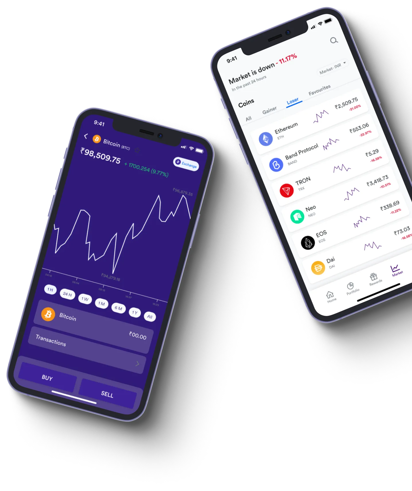 Immediate Future - What exactly is online trading?